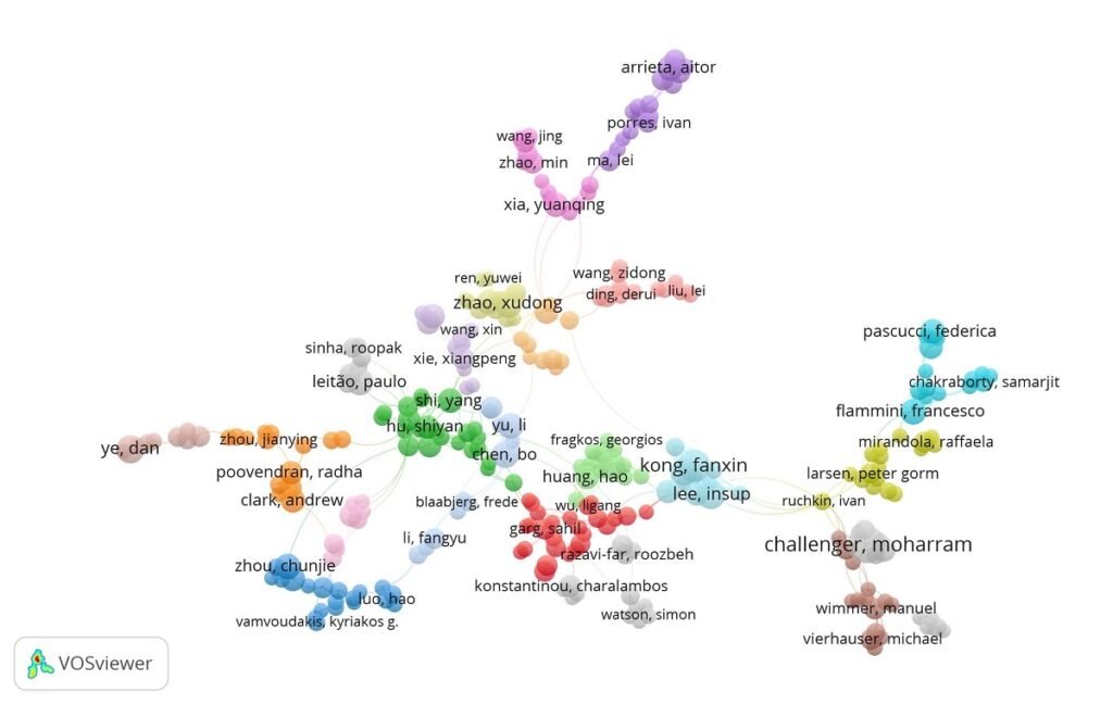 Scientific Collaboration Network Map, 2021–2026 Period